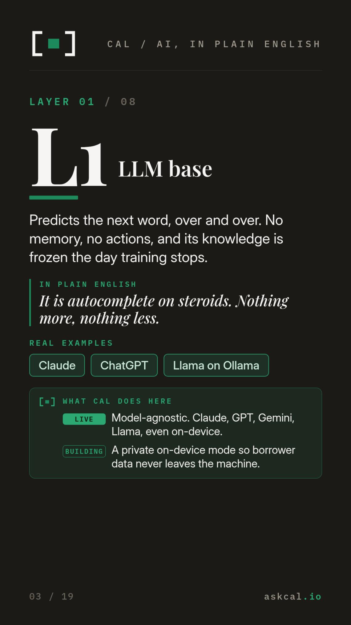 Slide 3